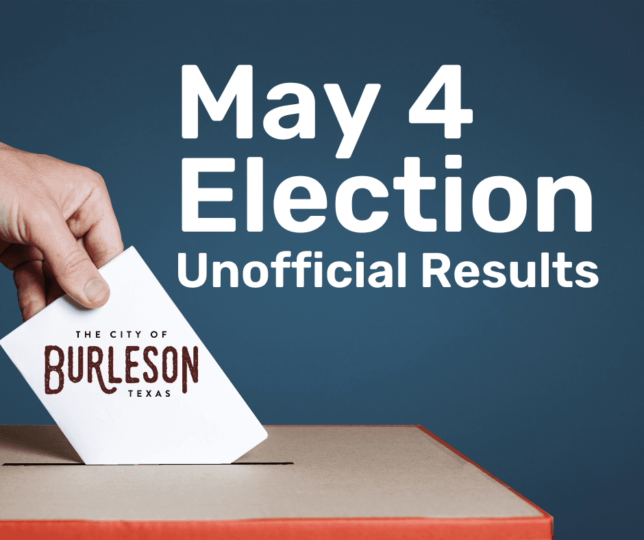 a graphic of a ballot being place in a box with text that says May 4 Election Unofficial Results