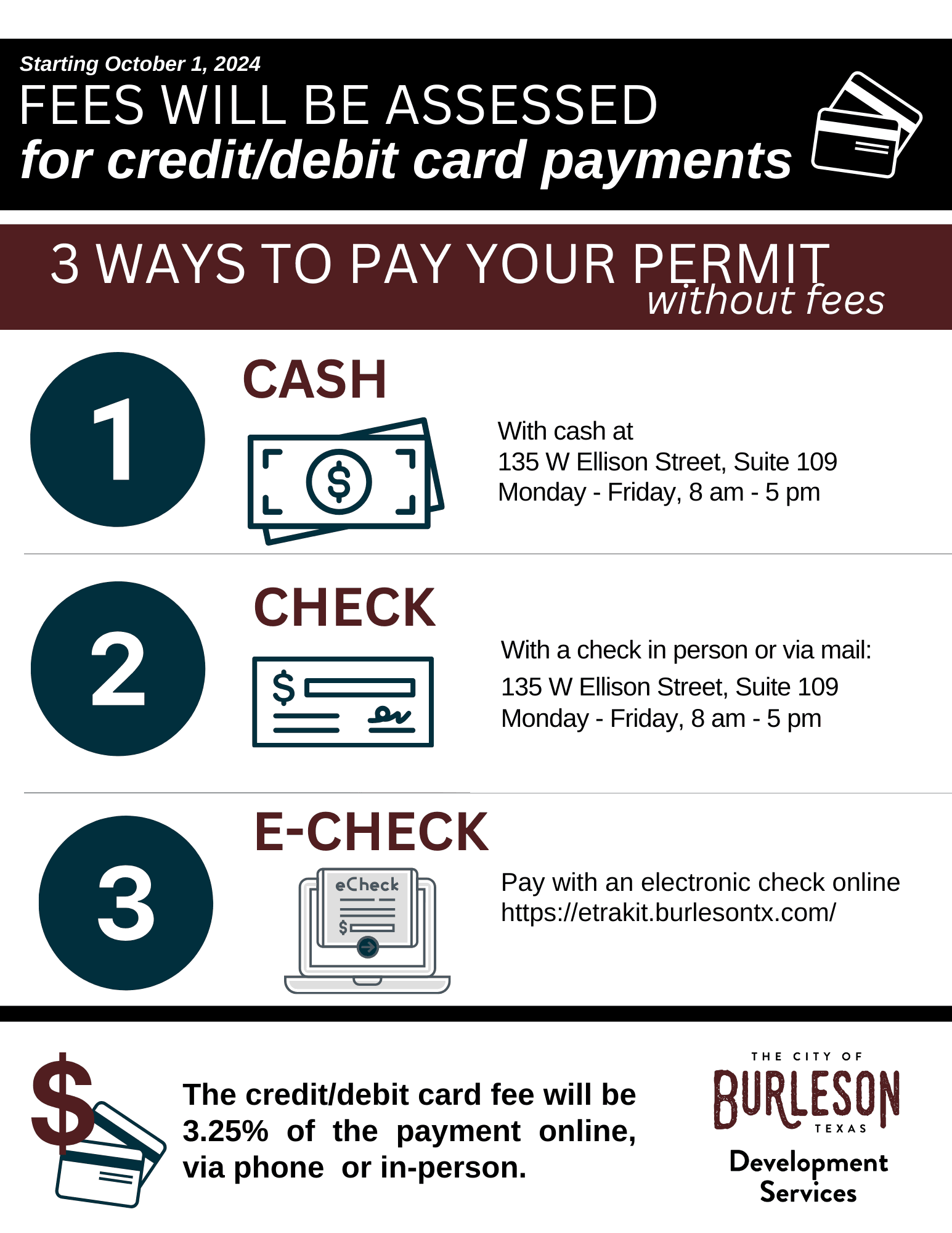 infographic that shows you ways you can pay for your permit without fees