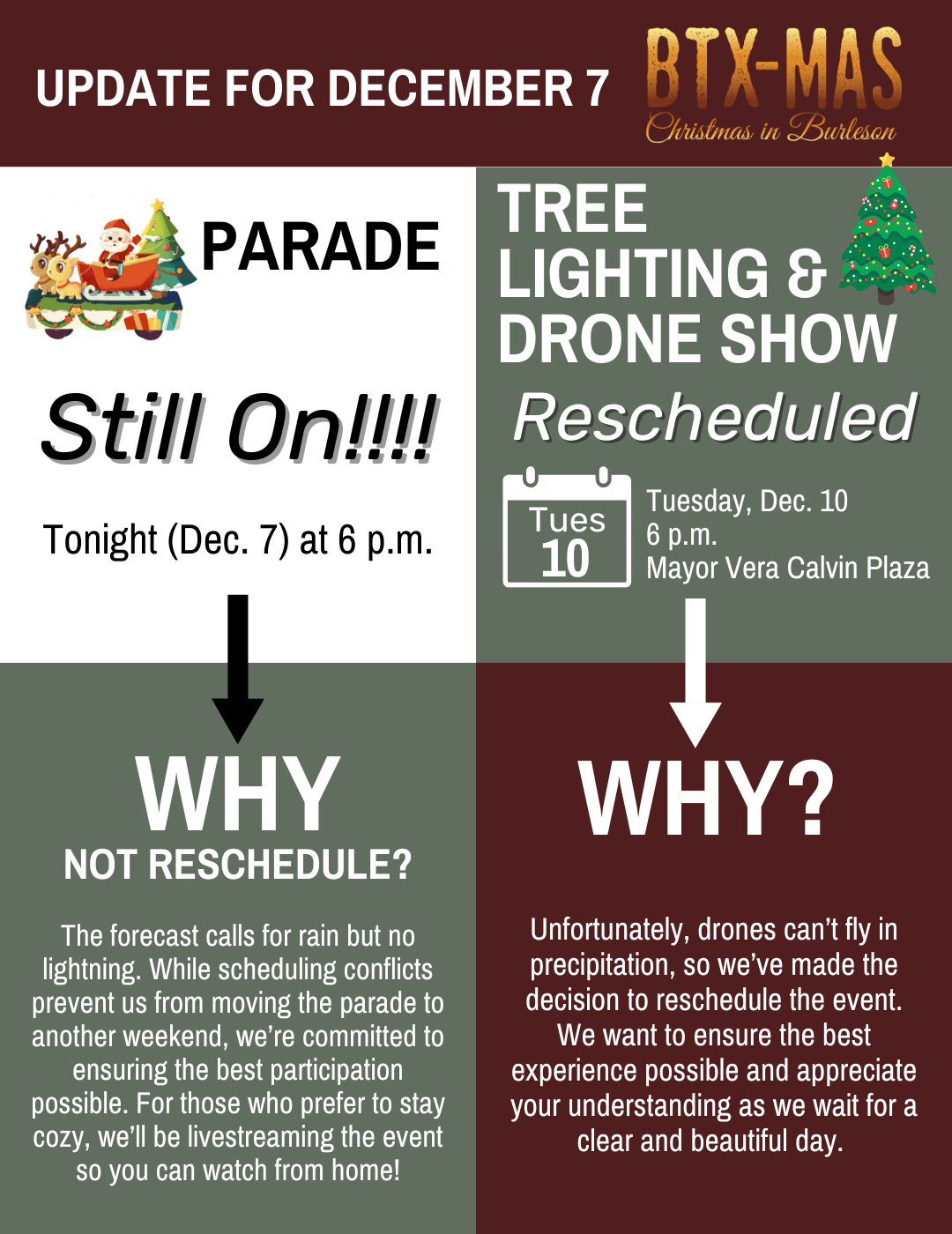 An Update About December 7 Events