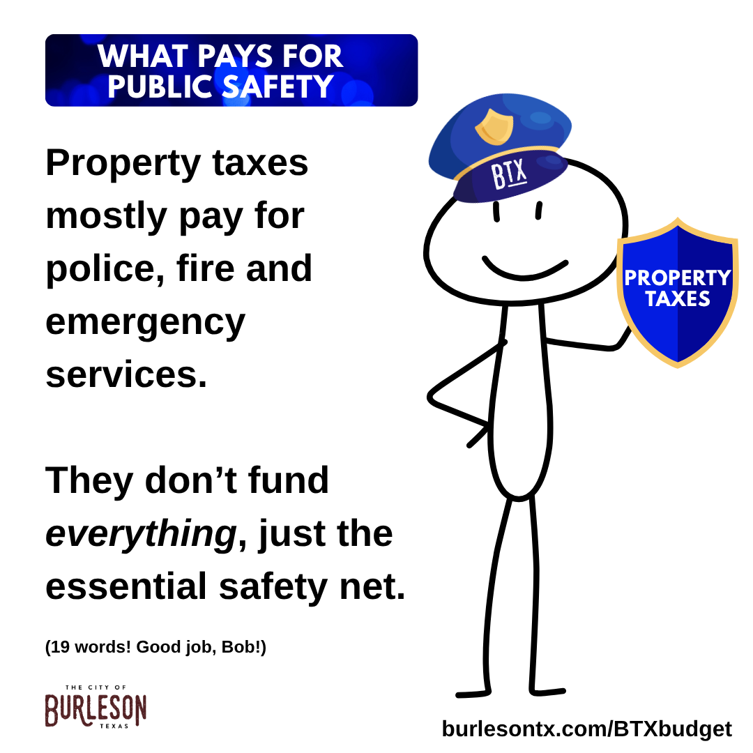  a graphic with a stick figure that reads: Property taxes mostly pay for police, fire and emergency 