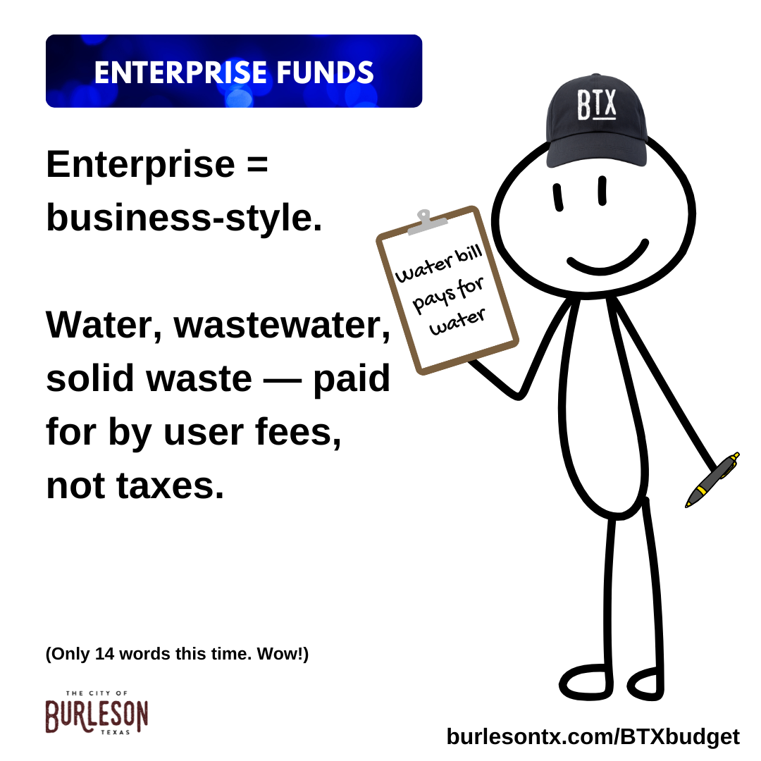 a graphic that states that enterprise funds are run like a business, where the user pays for the ser