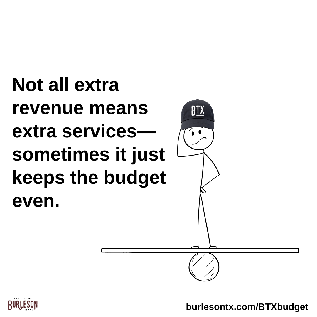 text says Not all extra revenue means extra services, sometimes it just keeps the budget even