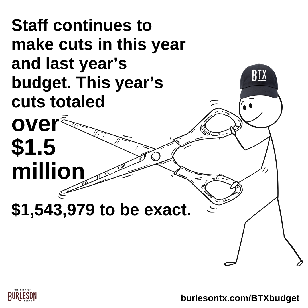 a graphic with text that reads Staff continues to make cuts in this year and last year’s budget. 