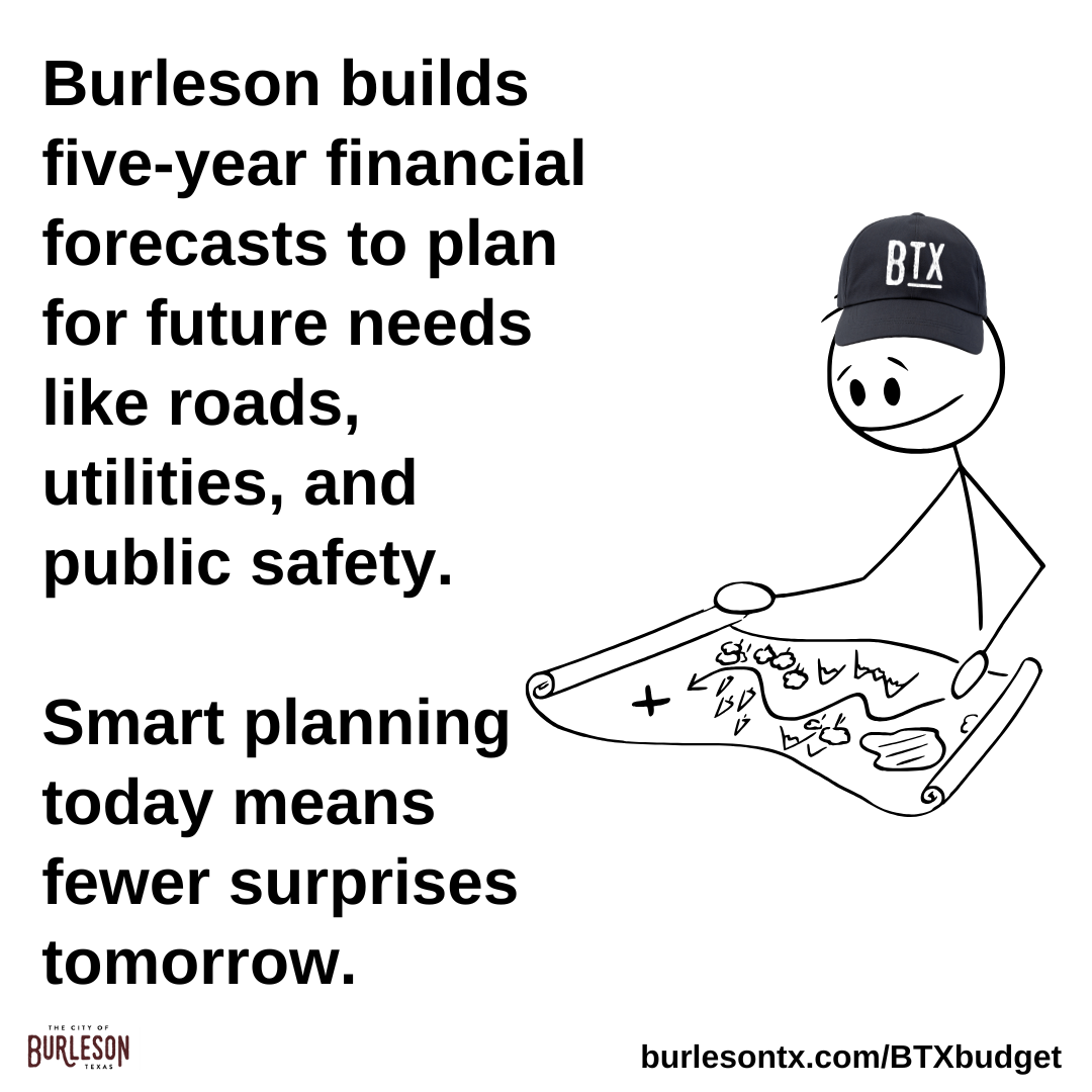 a graphic with text that says we use forecast to plan for future needs