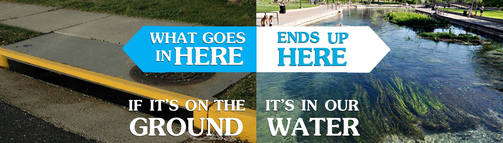 Graphic demonstrating Stormwater flow